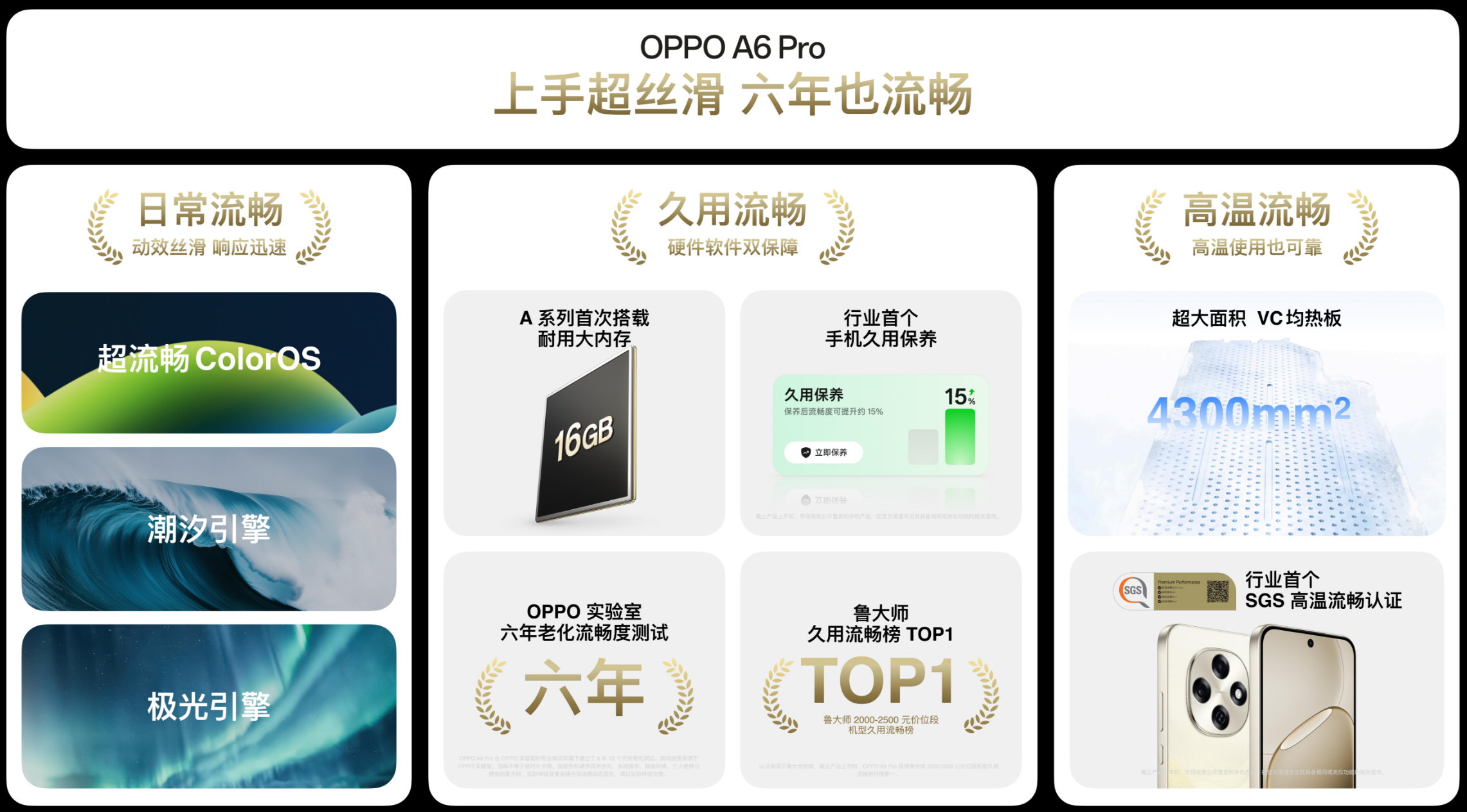 刚刚,OPPO掏出一部“用6年不卡”的手机,一键跟电动车互联,1799元起