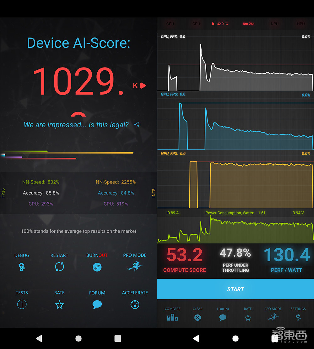 联发科天玑9000跑分破101万,CPU智能调度,兼具高性能、低功耗