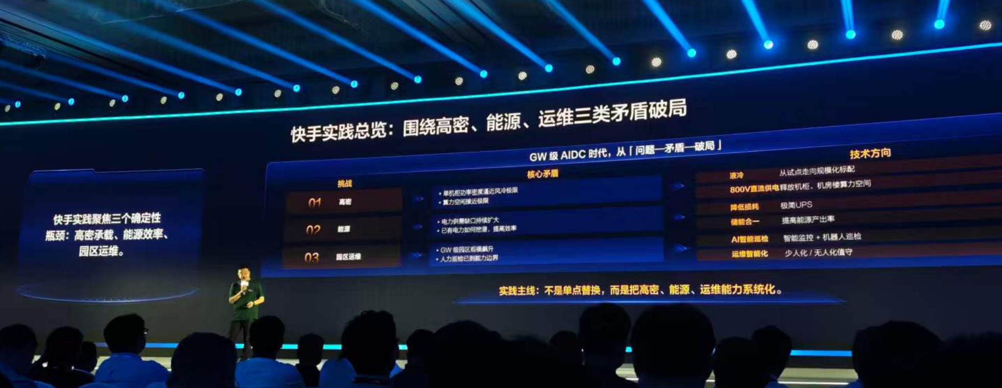 华为发全球首个3D数据中心！预制化率超90%，机电交付缩至3个月