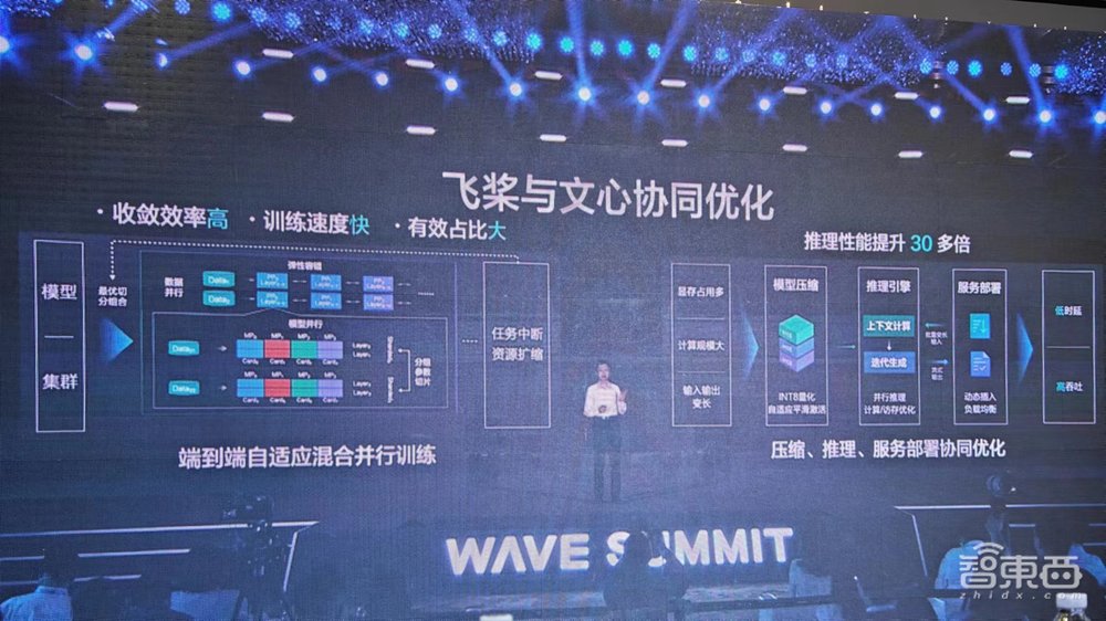 背靠800万开发者,百度大模型推理能力提升20倍,首发超级助理