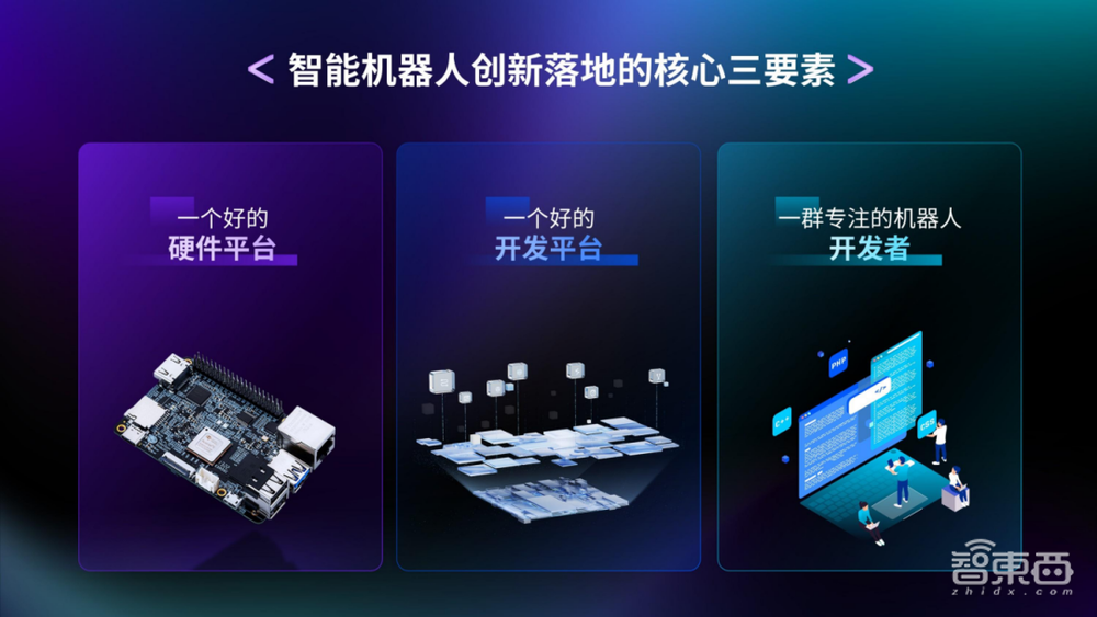 万字实录全解智能机器人开发新范式