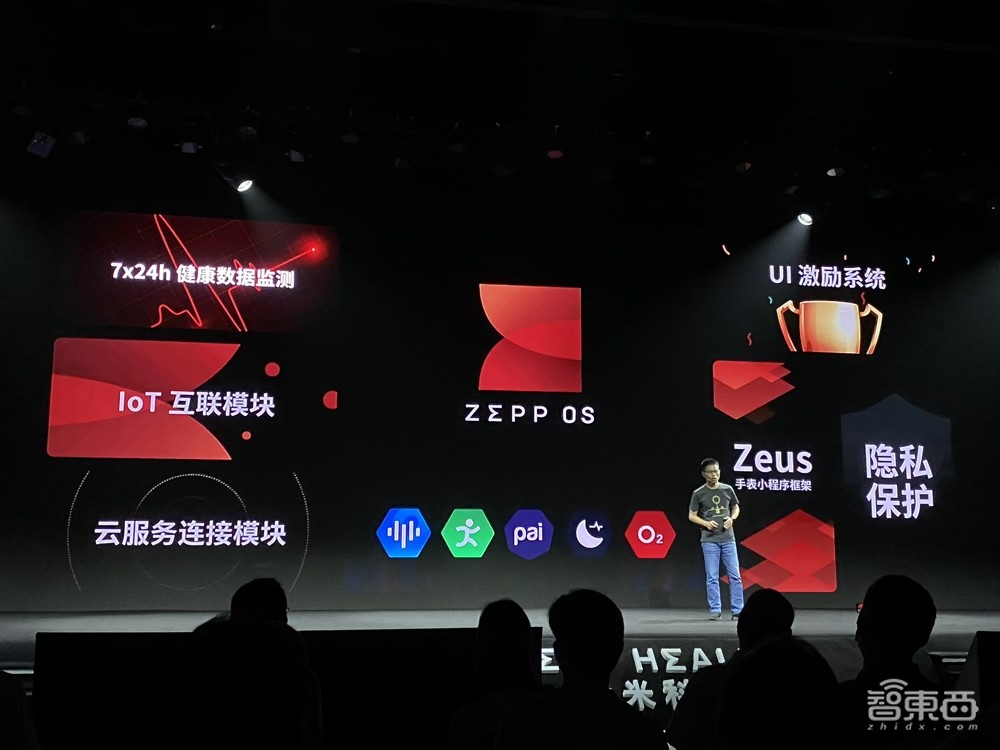华米亮出独立GPU、自研操作系统,新引擎30秒监测血压