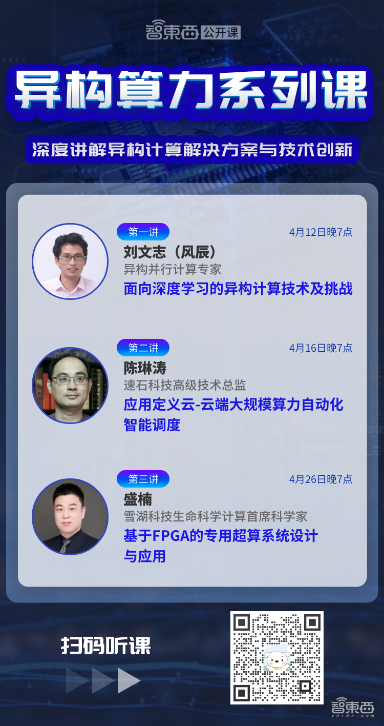 异构算力系列课重磅上线,三位技术大牛直播讲解异构计算解决方案和技术创新