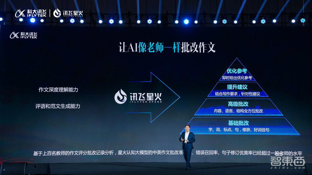 讯飞版大模型来了！首发通用人工智能评测体系，三大能力不输ChatGPT
