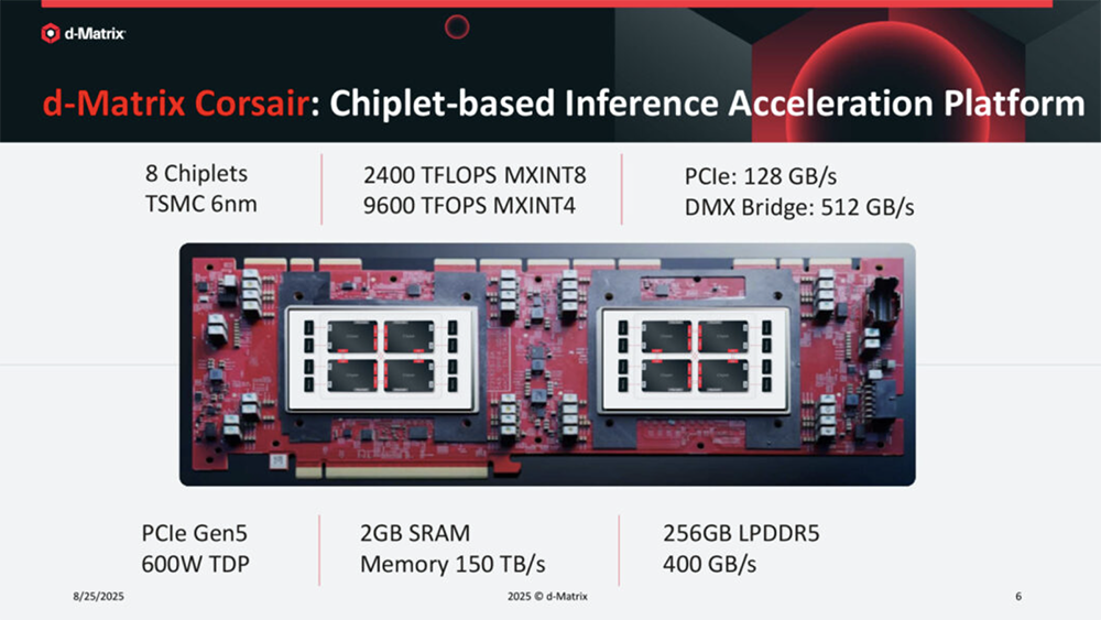 今年Hot Chips最全看点,都在这了!一文看尽芯片界7大风向
