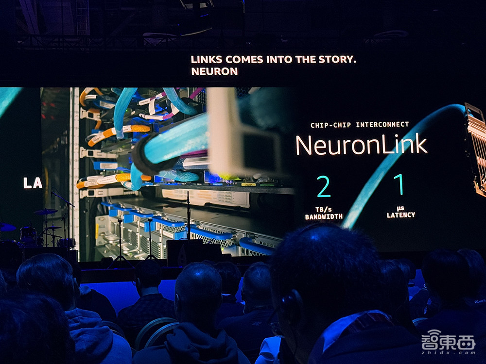 亚马逊云科技最强AI硬件猛兽背后，工程细节详细解读