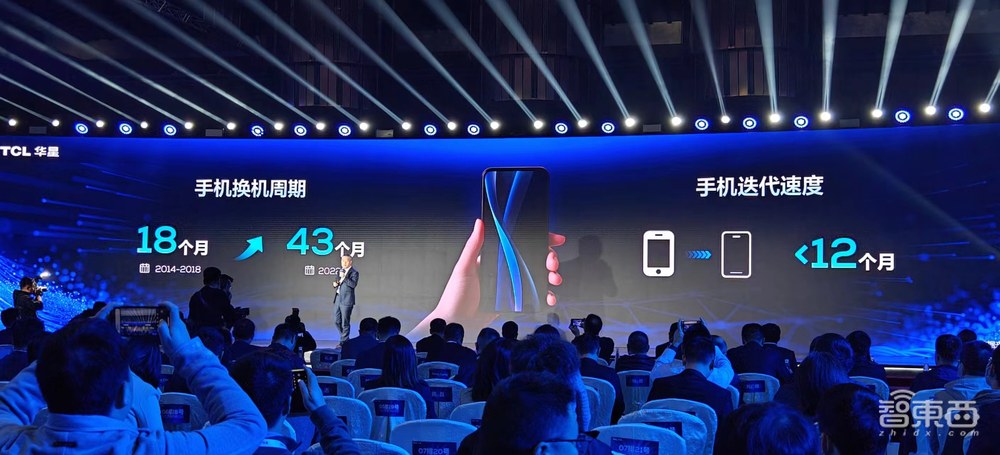 屏宇宙卷进大模型!TCL华星5个全球首发重磅新品炸场,印刷OLED明年落地