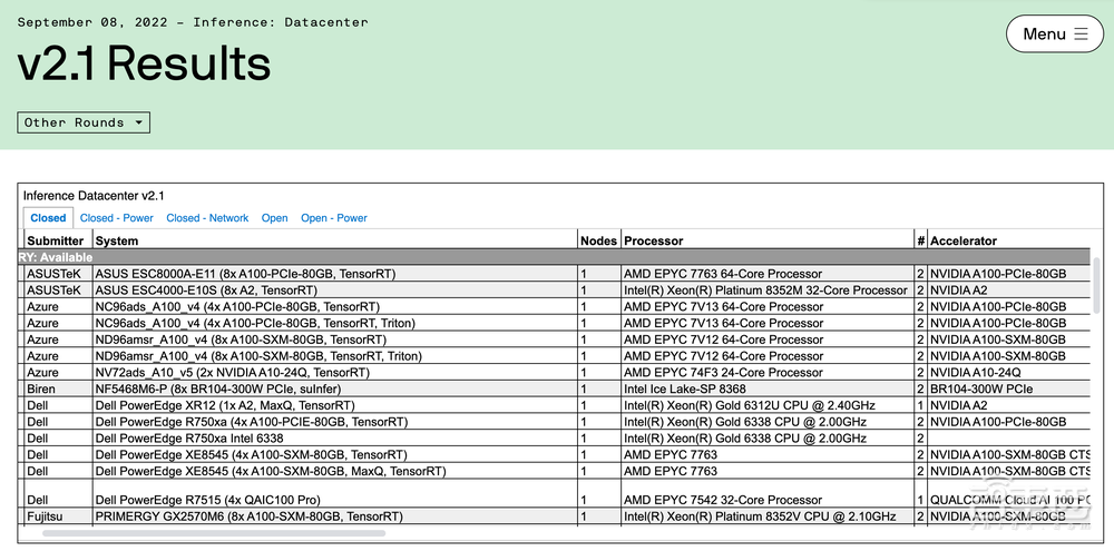 六大门派，围攻云端AI芯片光明顶
