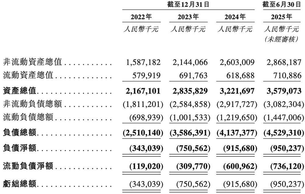 雷军投的江苏半导体封测黑马要IPO了!年入8亿,东南大学校友创立