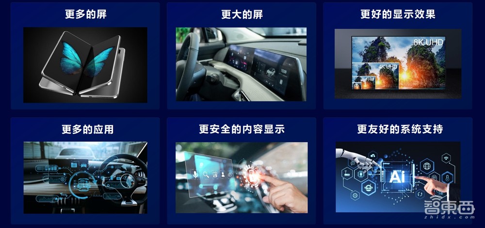 从消费电子到智驾智舱,多媒体应用全面爆发,安谋科技自研IP加速中国芯片创新