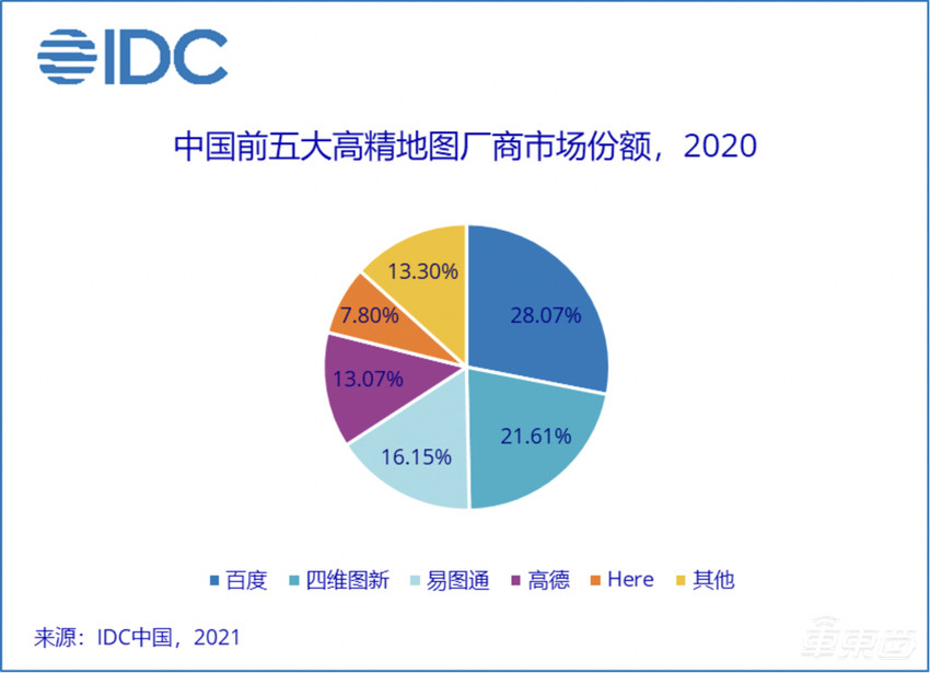 软件定义交通时代，百度地图先行一步