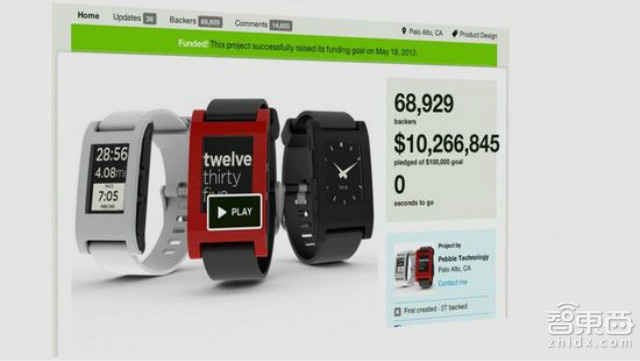 如何在Kickstarter或Indiegogo成功众筹