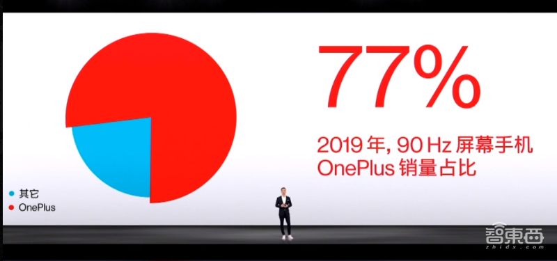 一加8系列进入“高帧2.0时代” ：独立视频芯片加持，补齐拍照、充电短板