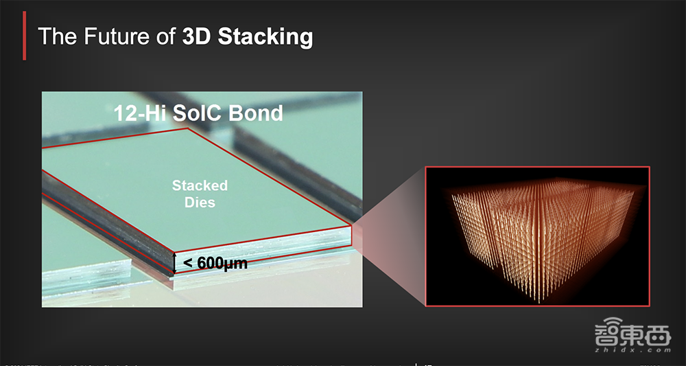 台积电3nm进度超前背后!关键突破性技术揭秘