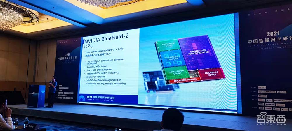 国产智能网卡如何应对DPU兴起?17位行业专家解读技术方向与挑战