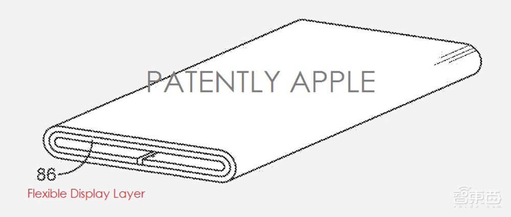 苹果2022年的终极大招探秘:潜望式和折叠屏
