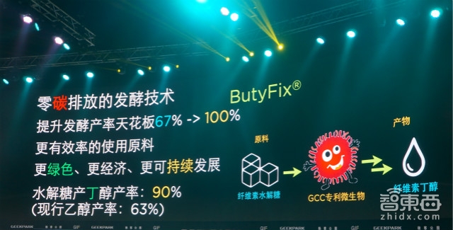 节能新突破 纤维素丁醇这种新材料将成减碳主力