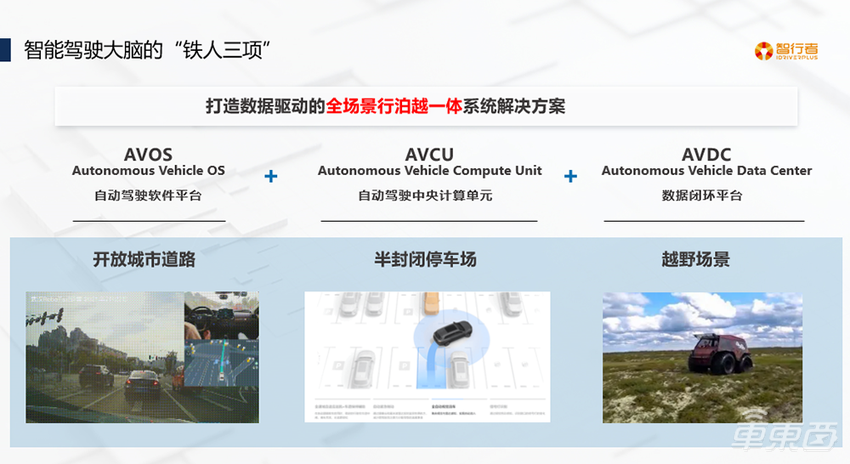 智行者张放:打造数据驱动的全场景行泊越一体智能驾驶方案丨GADS 2023