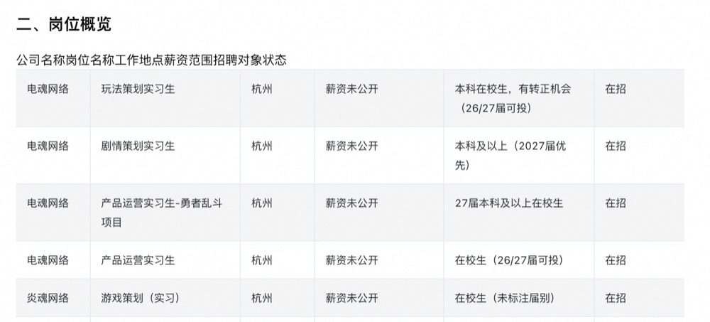 秋招信息战打不动?我们测了千问的新功能,让Agent全程陪跑