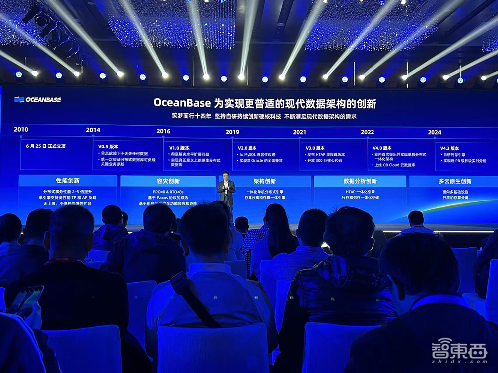 OceanBase客戶數(shù)破2000家，首批分布式數(shù)據(jù)庫通過安全測試，撐起螞蟻集團AI Agent