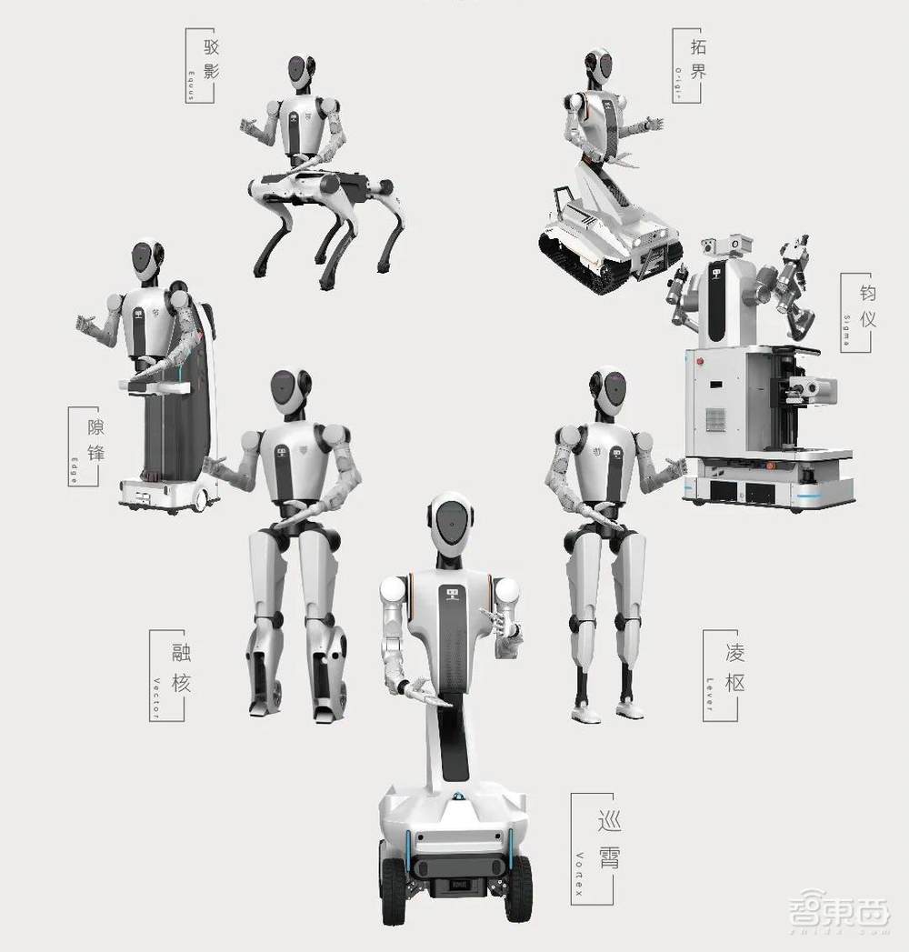 西交大系7款人形机器人发布，半人马机器人也来了