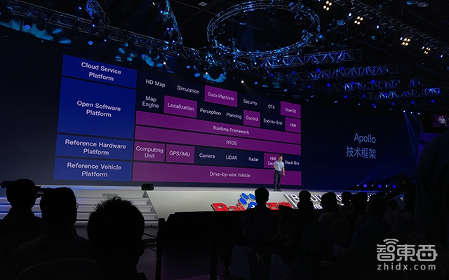 百度AI大会全程无尿点干货：人工智能和阿波罗计划全公开【附90+页PPT下载】