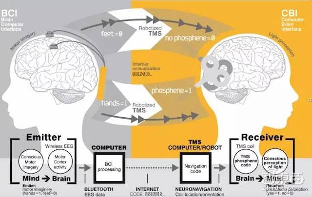 野狗创始人自述: 我为什么选择实时通信后端云这条路?