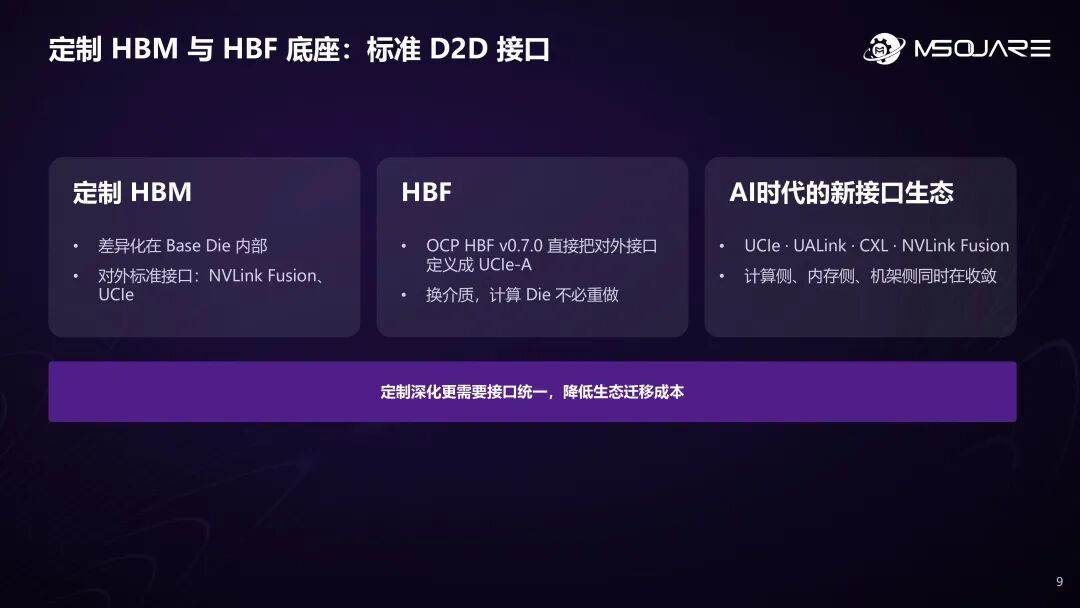 AI芯片定制化浪潮下内存架构创新与接口底座的机会 | 奎芯科技联合创始人王晓阳@GACS 2026