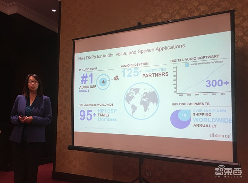 Cadence国内展示两款AI芯片IP,瞄准自动驾驶/安防/AI语音