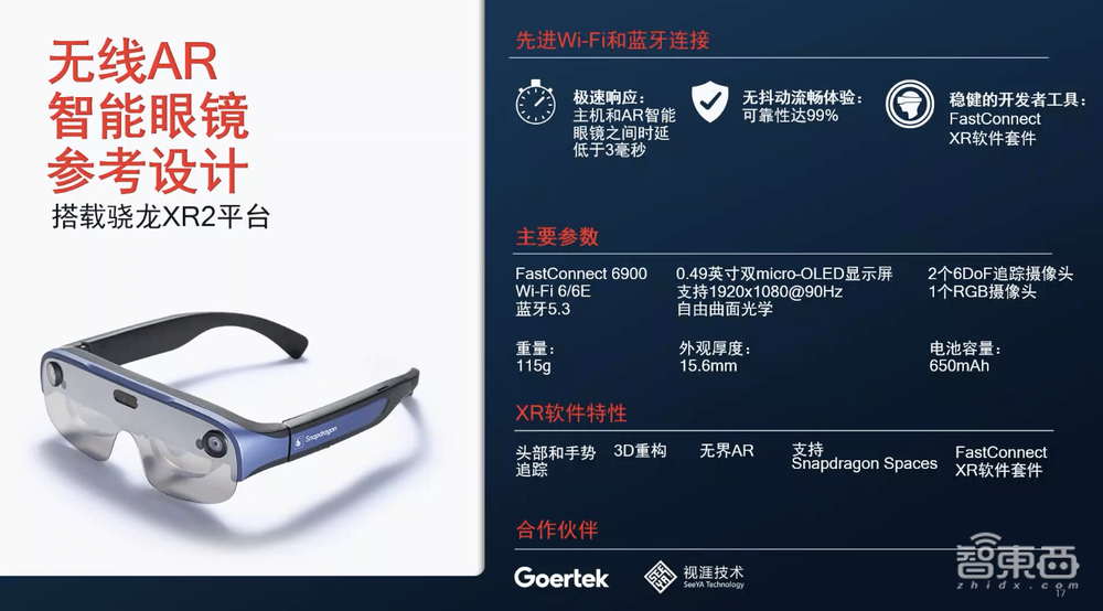高通首发无线AR眼镜设计,时延低至3ms,歌尔代工