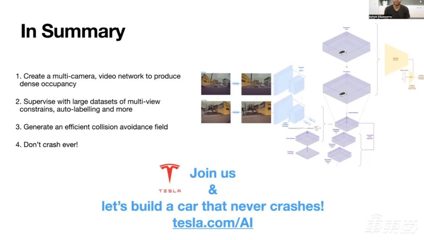 特斯拉想干掉“刹车失灵”