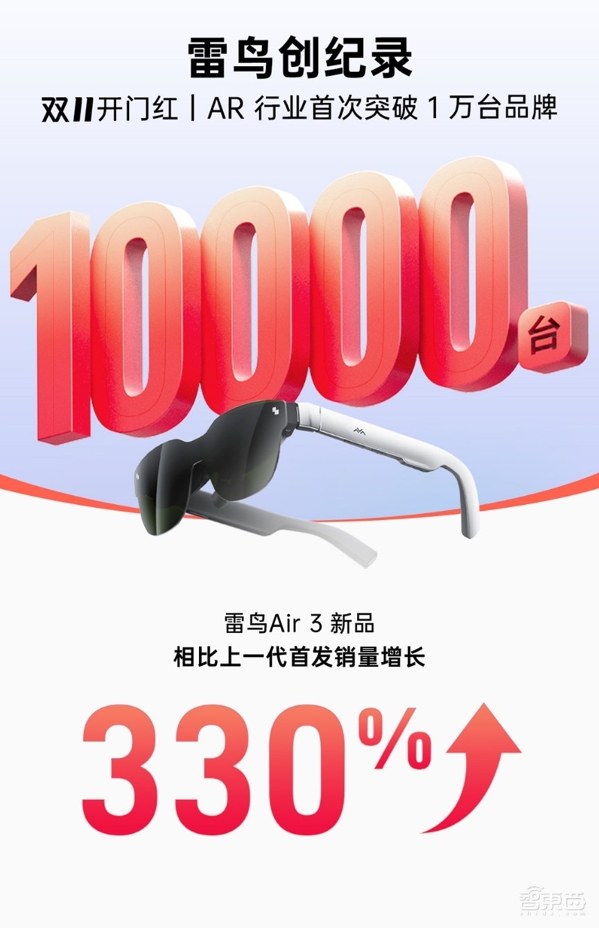 双11卖爆的国产AR眼镜,做到了苹果Vision Pro没做到的事