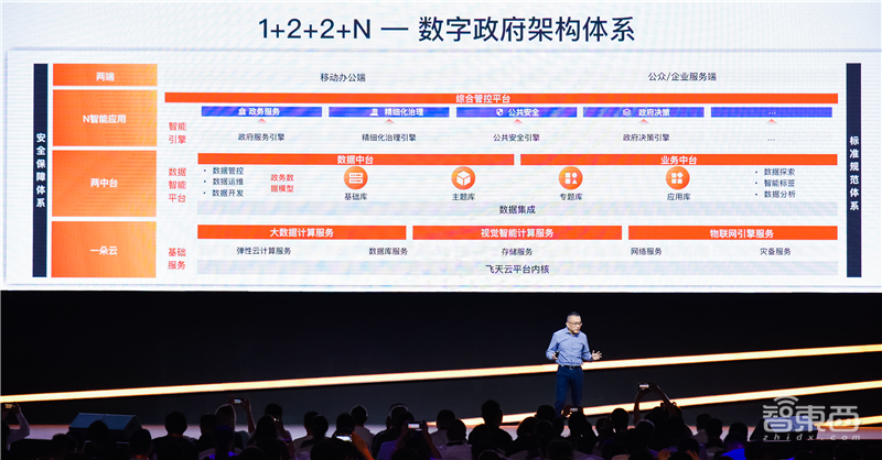 刚刚，阿里云推16核玄铁910芯片！平头哥的大招来了