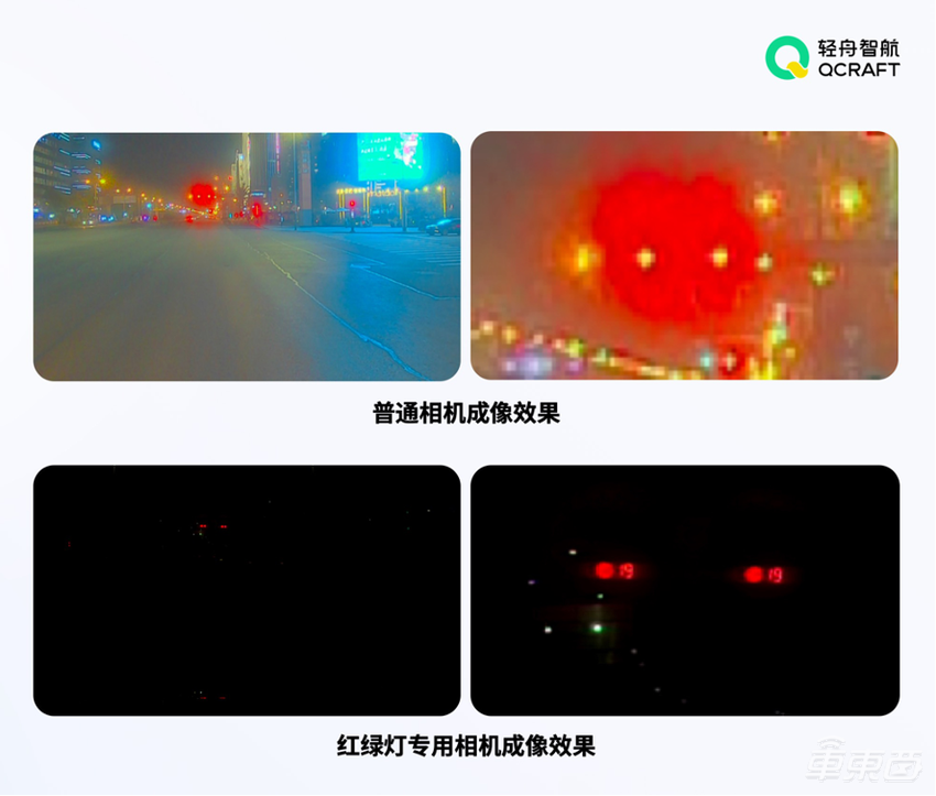 轻舟智航发布新自动驾驶方案:搭英伟达Orin芯片,可360度无盲区感知