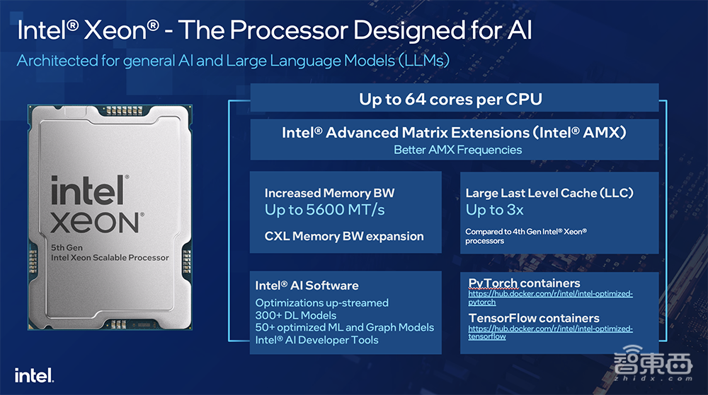 最能跑AI推理的CPU！对话资深技术专家，内部架构硬核解读