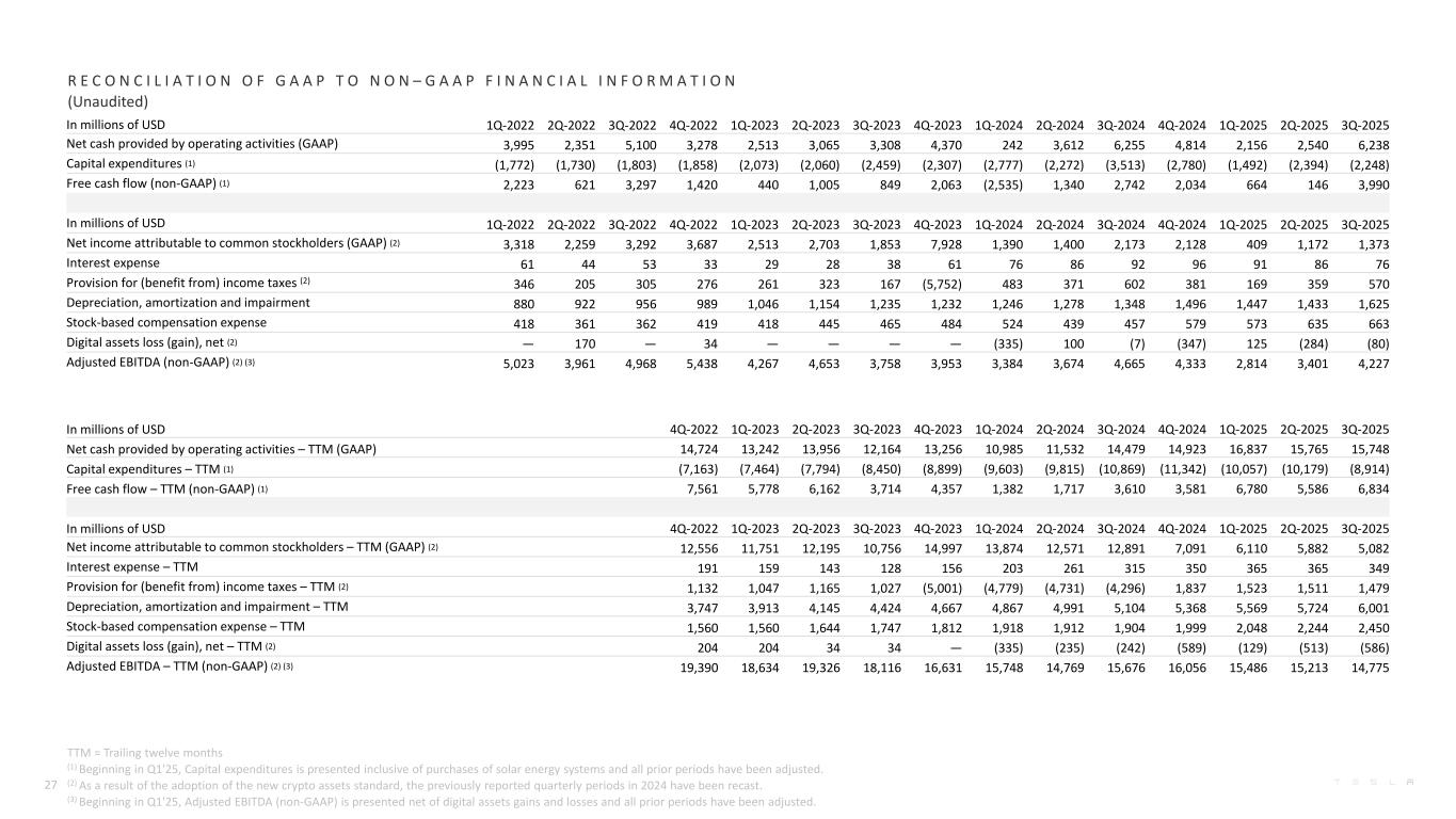特斯拉一夜痛失两大核心高管！Model Y/3负责人双双出走，年内已有13大高管离职