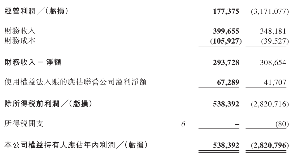 零跑高管22问全盘甩出今年打法!4款新车百万销量50亿利润