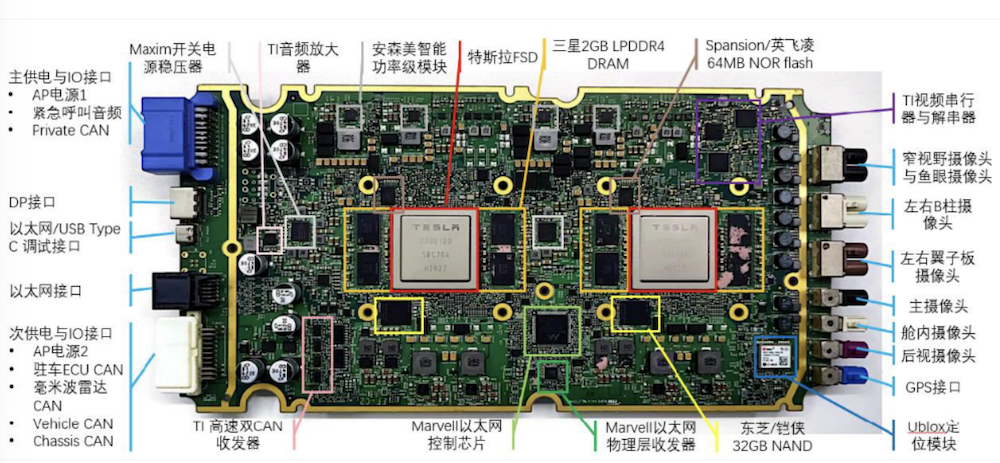 马斯克甩出全球最强智驾芯片！2500TOPS吊打同行，最快年底上车
