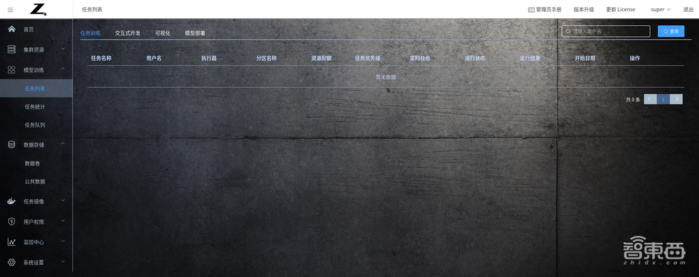 惠普最新推出的AI開發(fā)平臺測評：多用戶協(xié)同開發(fā)模型和算力資源管理的有力工具！