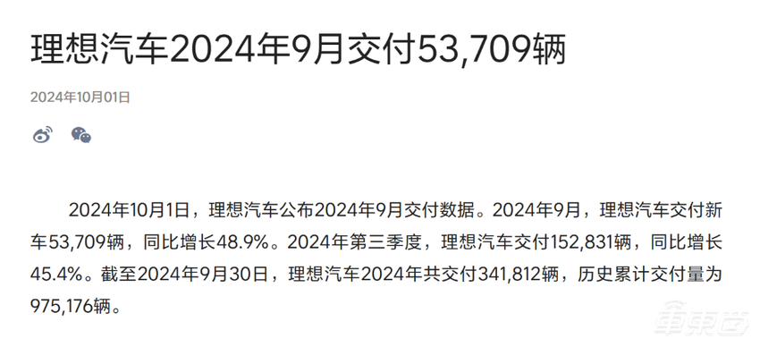 国庆黄金周销量榜出炉！理想累计交付冲击百万，小米再次杀到前四
