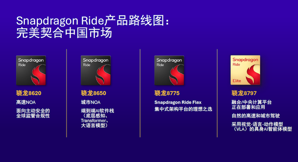 高通发力驾驶辅助下半场,骁龙汽车平台至尊版加速中央计算新时代