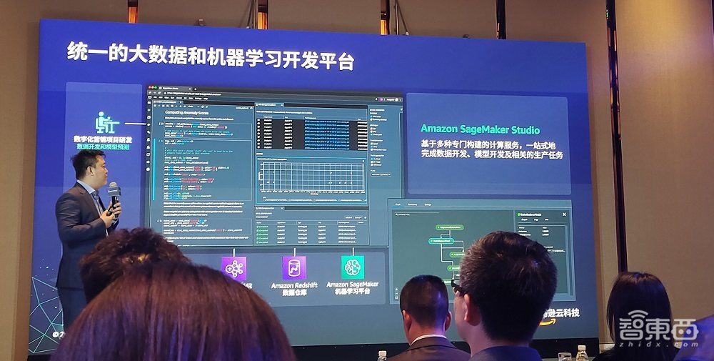 亚马逊云科技推云数智一体服务，秀智能湖仓成果