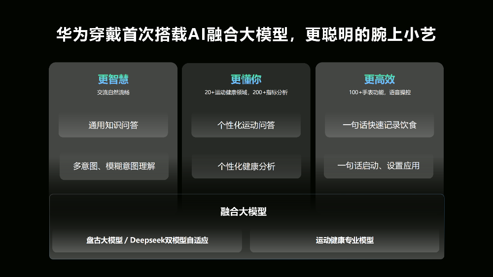 鸿蒙AI手表要来了!官宣6月11日发布:首搭盘古大模型+DeepSeek