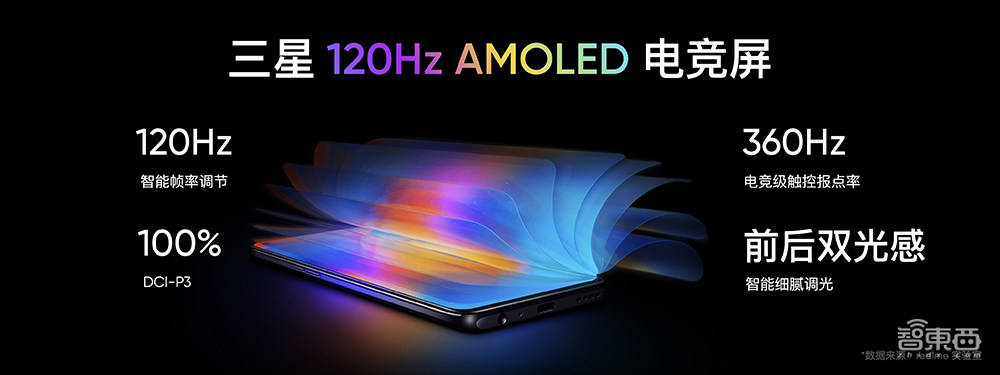 买手机送小鹏P7？realme出货杀入全球前六，首发智能手表T1
