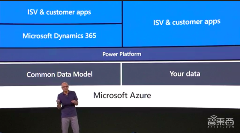 微软Build2019超详8大亮点！多人跨空间协作惊艳，云和AI贯穿始终