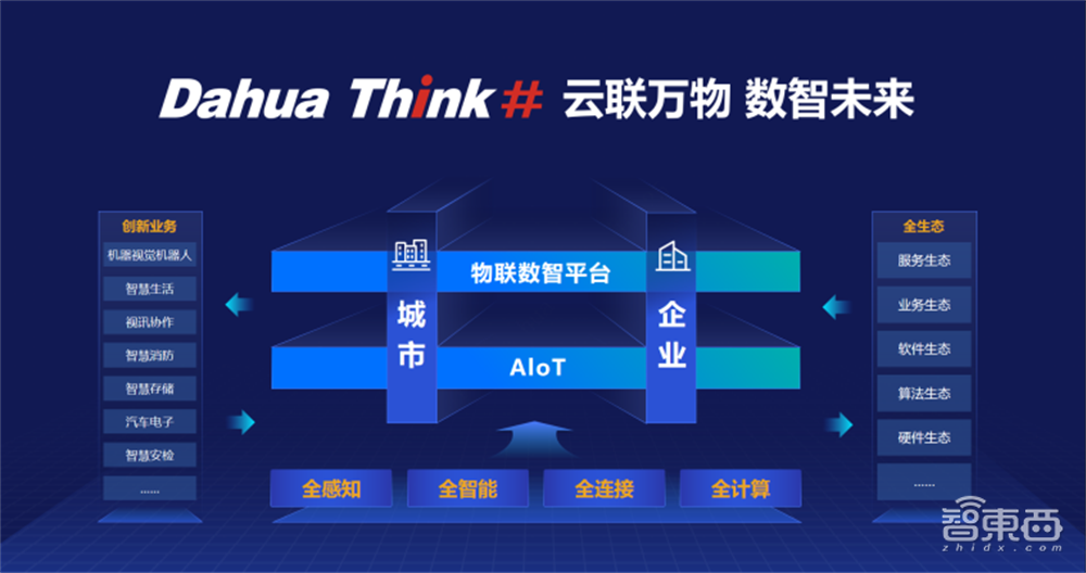 落地500+行业数智解决方案,大华股份的“大数据”护城河是什么?