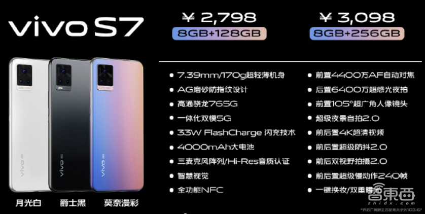 vivo S7首搭4400万前置镜头，定制6类器件实现170g重量