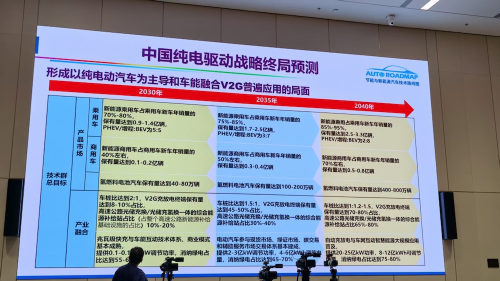 中科院院士预判固态电池十年内会更新三代！2035年新能源市占率超8成