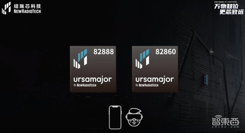 UWB芯片深入城市每一条“神经末梢”!纽瑞芯“创芯版图”再升级,剑指数字中国时空基底