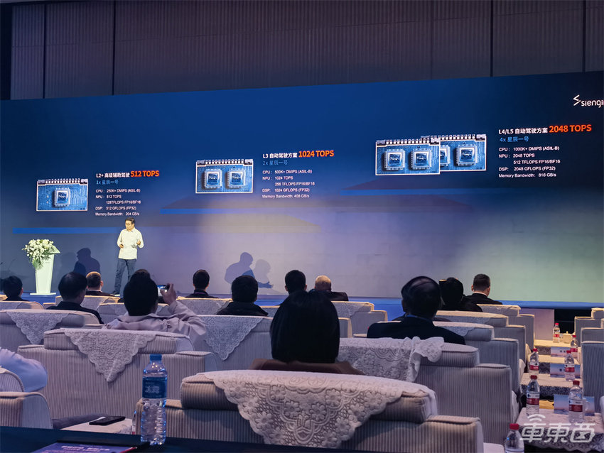 芯擎发布自动驾驶芯片!单颗最高算力512TOPS,明年推全新座舱芯片